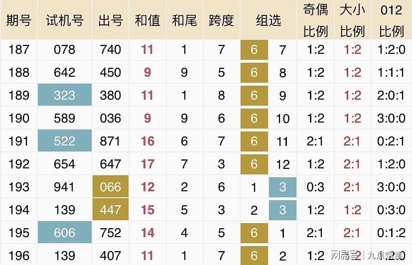 2046，新奥历史开奖记录的辉煌81期2024新奥历史开奖记录81期I