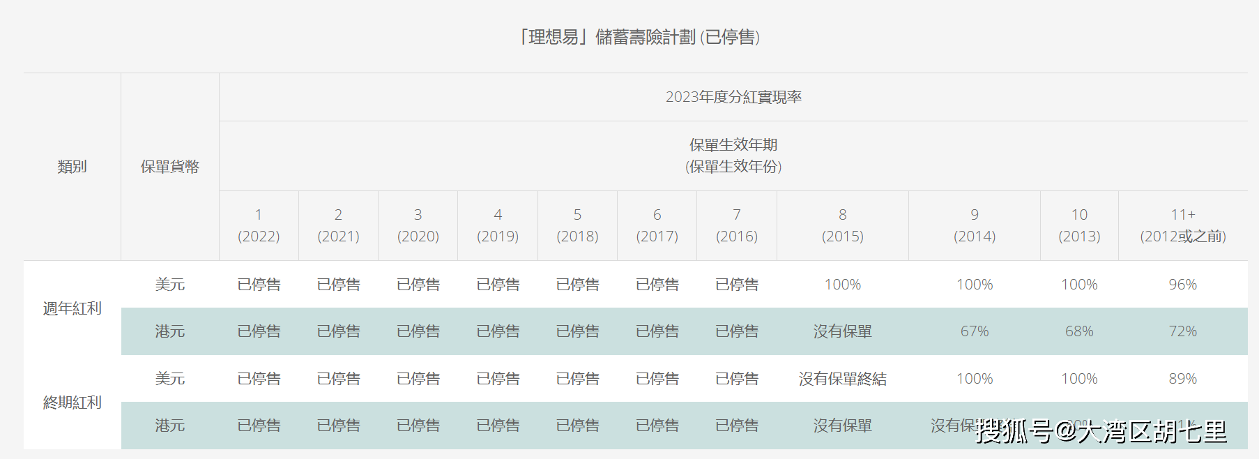 2035年香港开奖结果，数字背后的希望与梦想2023年香港开奖结果+开奖资料