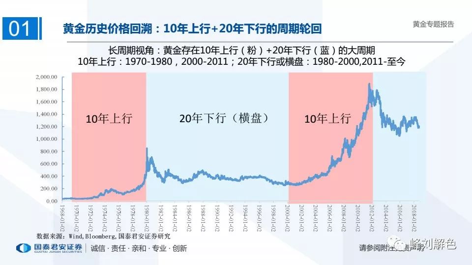 2036年，回望与展望—香港历史开奖记录的变迁2023香港历史开奖记录51期