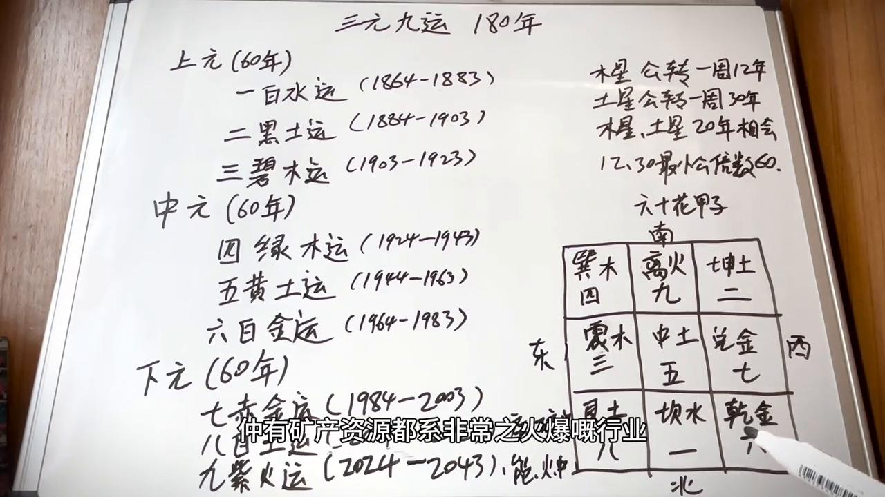 2043年，展望未来，澳门今晚的幸运之谜2024年澳门今晚开奖结果查询