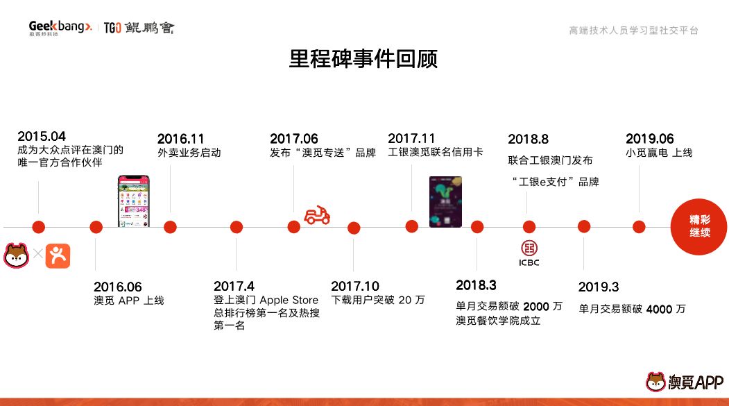 今期新澳门开奖结果记录，透视数字背后的幸运与机遇今期新澳门开奖结果记录新澳2024