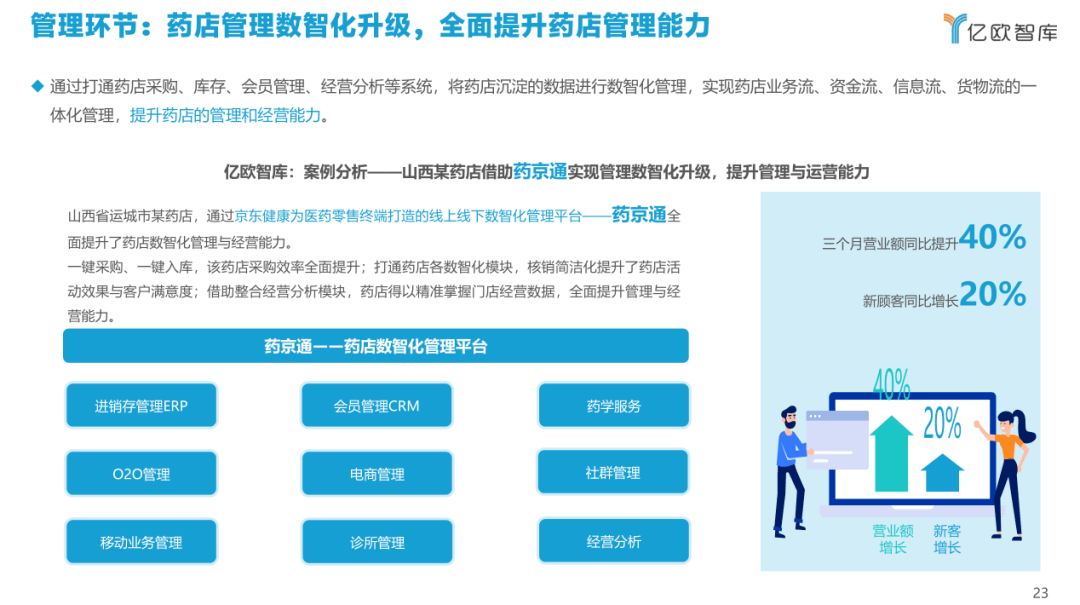 2046管家婆一码通，揭秘数字时代的精准管理之道