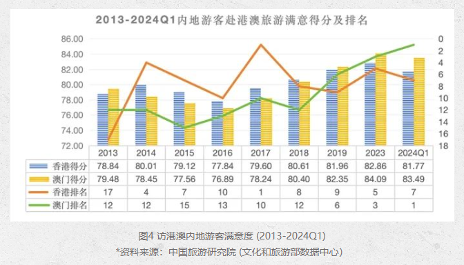 澳门六开奖结果2036年，探索未来彩票的数字化与透明化查今晚澳门码开奖结果