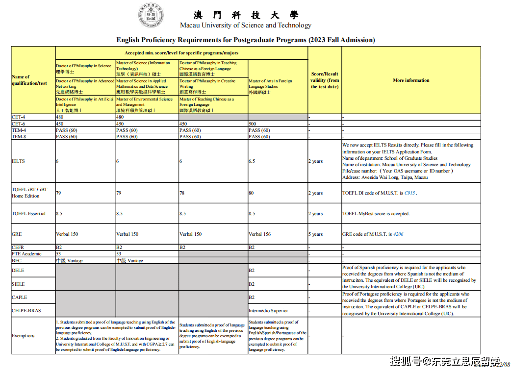 2036澳门资料大全，免费完整版指南2023澳门资料大全免费完整版九月十二号