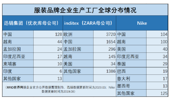 2036澳门今晚开奖记录查询表，透视未来彩票文化的数字化变革2023澳门今晚开奖记录查询表蓝波双有几个