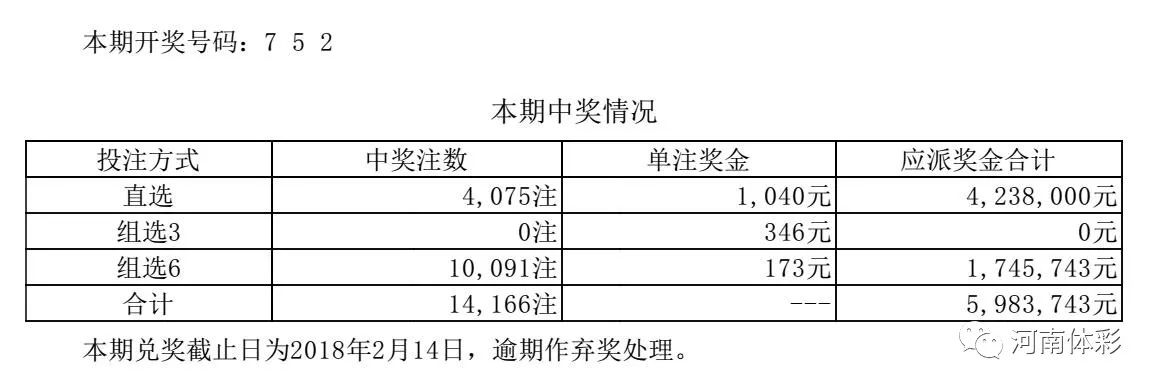 2036年，展望未来，理性对待彩票信息666693.cσm查询澳彩开奖