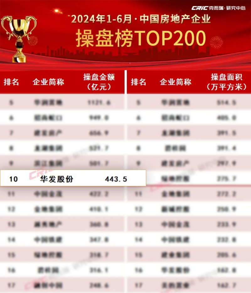 澳门新彩今日开奖结果查询指南新澳门今天开奖结果查询表2024年
