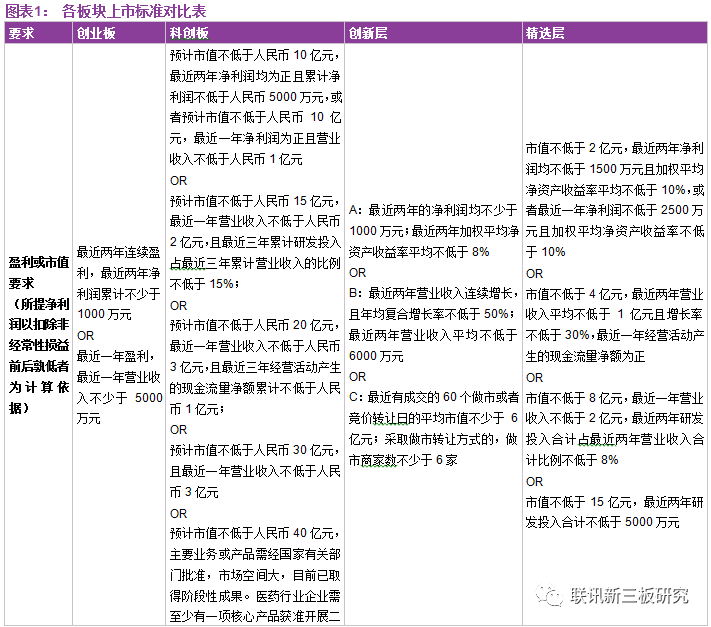 香港挂牌精选资料，透视香港证券市场的新机遇与挑战香港挂挂牌精选资料梅花二句