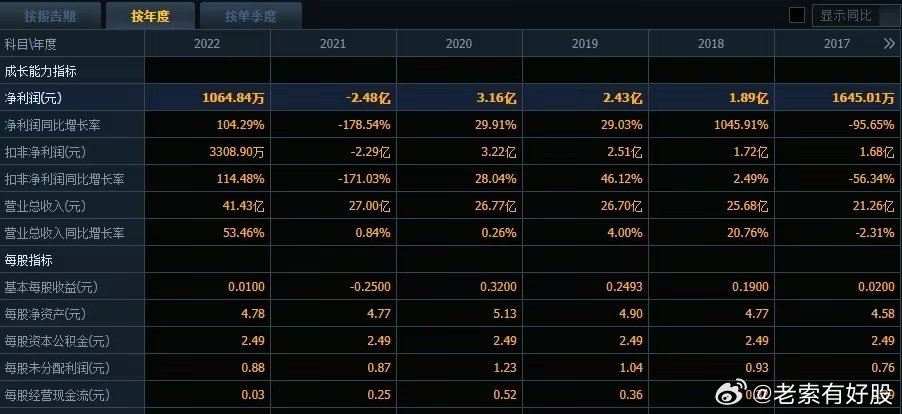 2031年今晚特马揭秘，数字背后的奥秘与期待2021今晚开特马+开奖结果192.168.0.1