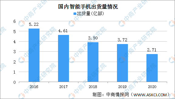 澳门开奖记录与204年展望，历史回顾、现状分析及未来趋势澳门开奖记录开奖结果2024澳门113期开奖结果