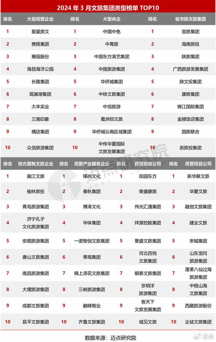 企业新闻 第124页