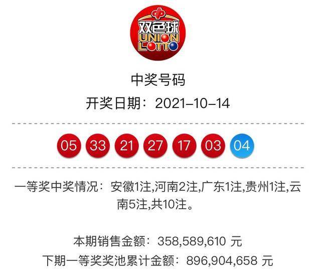 澳门数据走势图最新分析，透视博彩业与经济发展的新动向新澳门数据走势图最新消息