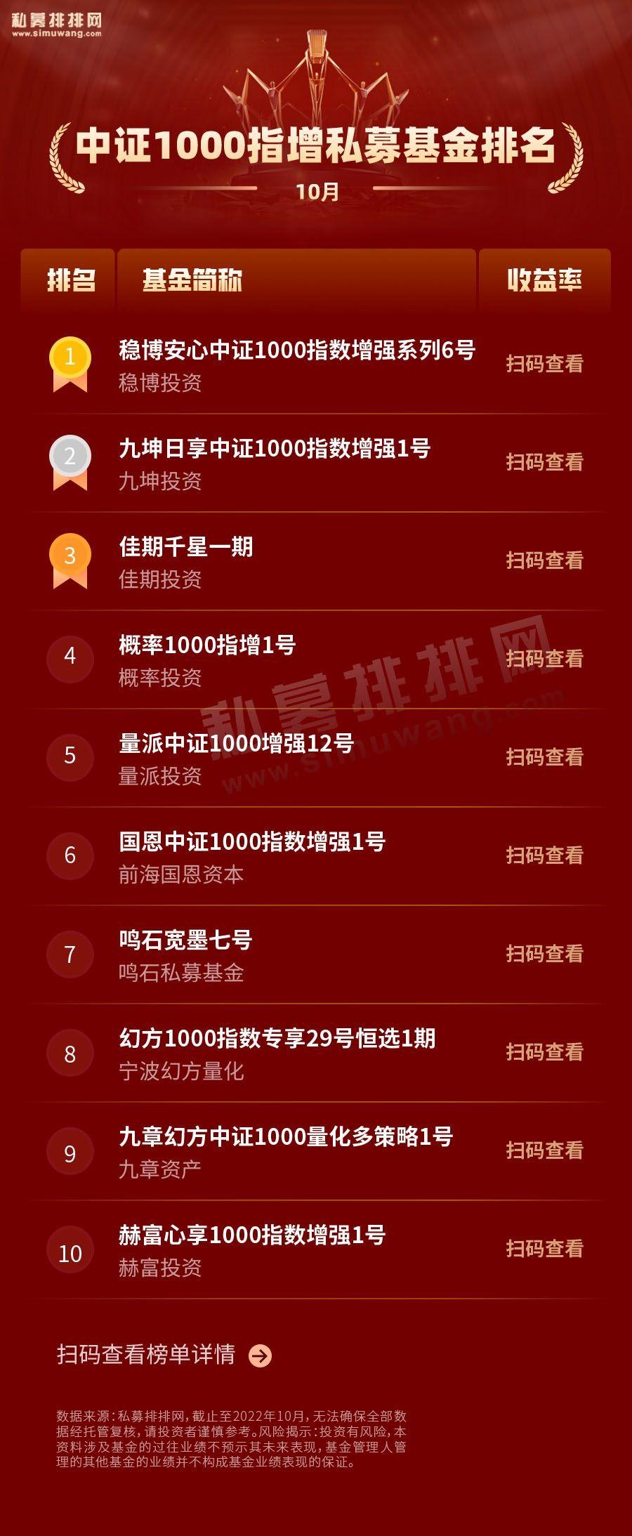 澳门好博VIP