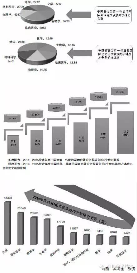 澳门新开奖记录，探索最新中彩秘籍与趋势分析新澳门最新开奖记录查询结果