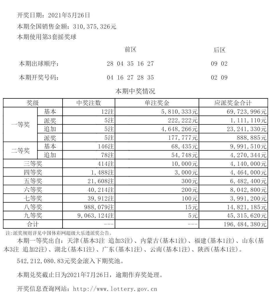 揭秘新澳六开彩，从号码记录到中奖策略的深度解析新澳六开彩开奖号码记录近50期查询