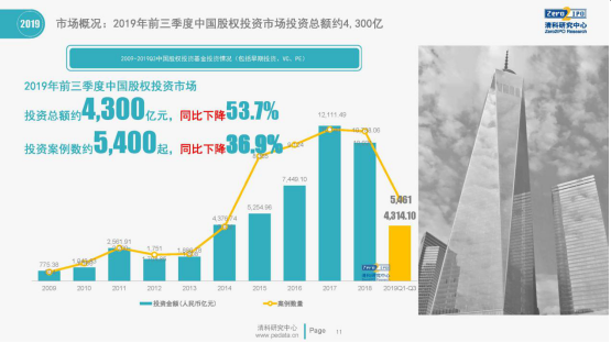 2019年，回顾与展望—理性看待一肖预测的误区