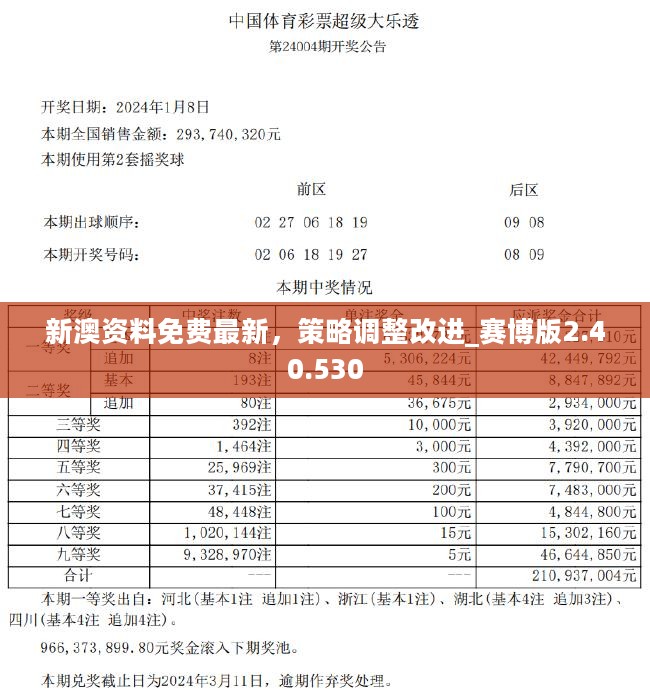 探秘新澳最新开门奖历史记录，从传奇到创新新澳最新开门奖历史记录z024年新澳今晚最新资料查询