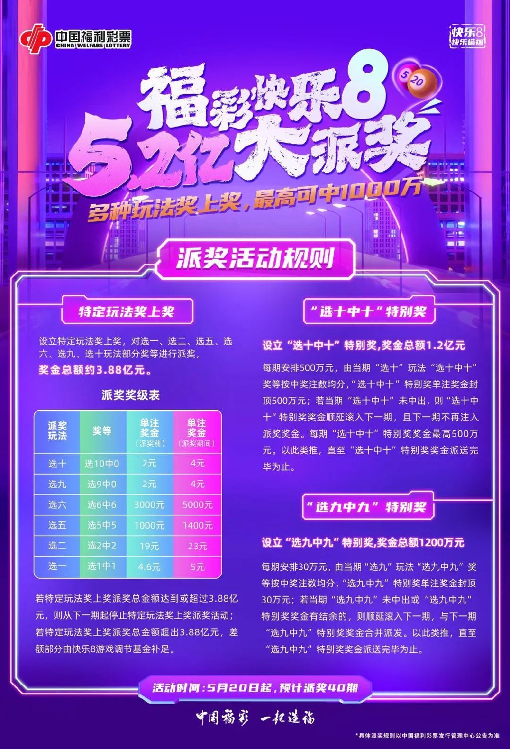 福彩二四六天天好的幸运之旅，探寻数字背后的希望与梦想二四六天天好福彩网