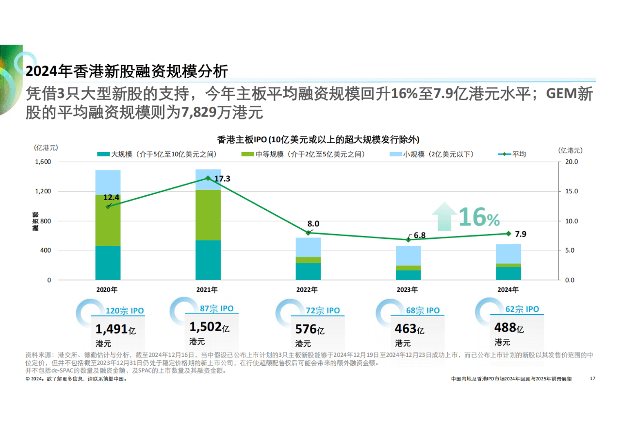 2036年香港开奖记录，回顾与展望2023香港开奖记录结果完整版