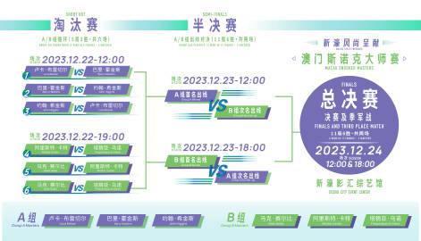 2043年，新澳门开奖结果之夜—科技与传统的交融2024今晚新澳门开奖结果,CBA
