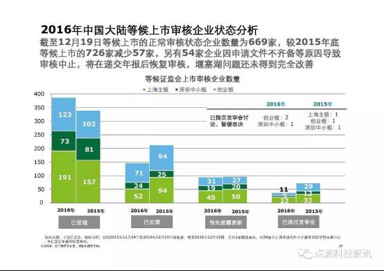 2049年香港6合资料大全查，揭秘未来彩票趋势与智慧投注策略2024年香港6合资料大全查查看今天的图