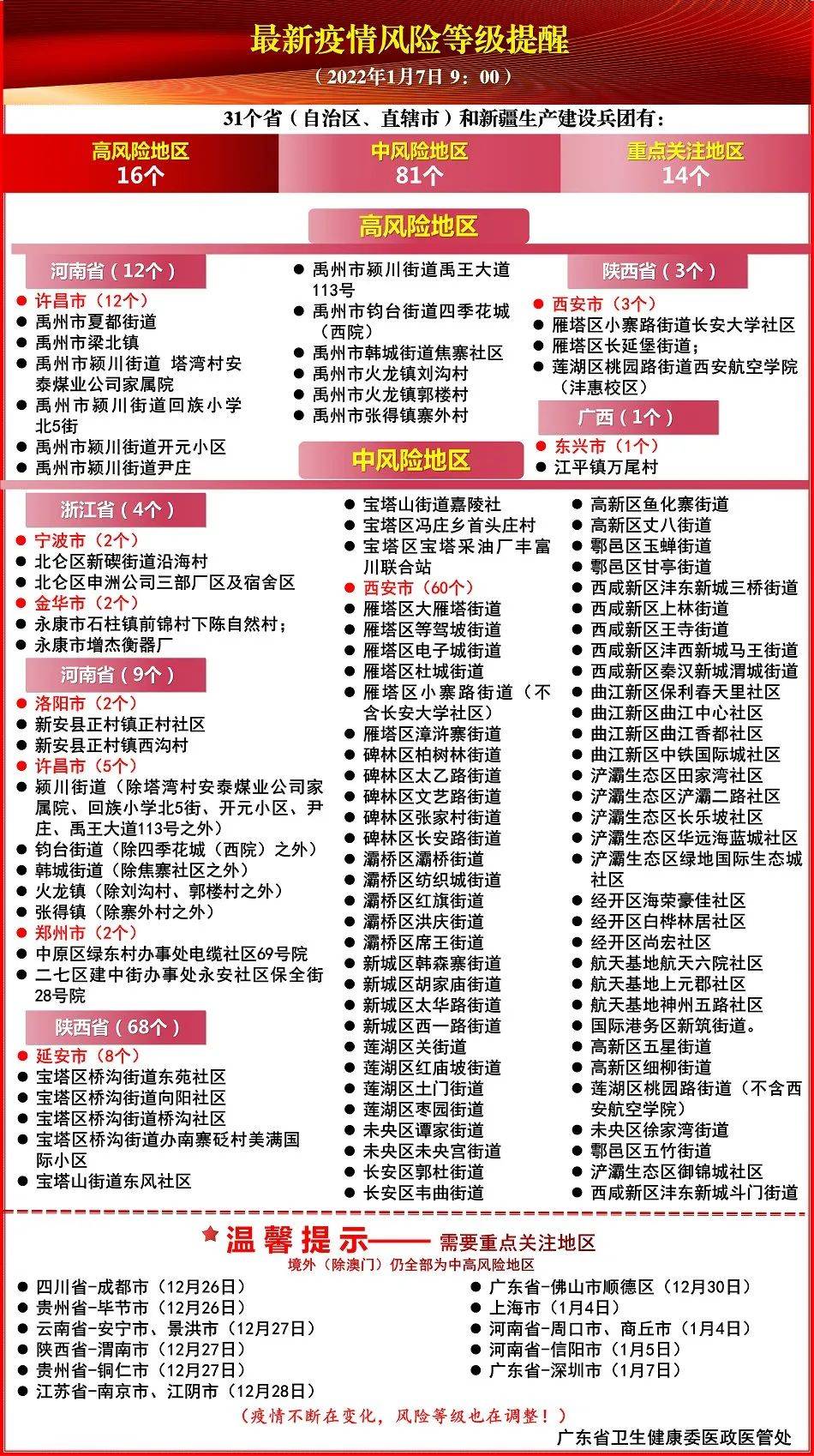 揭秘新澳资料，免费精准预测的真相与风险澳门新彩