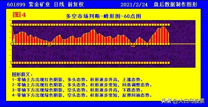 2036年澳门开奖历史记录查询结果表，深度解析与未来展望2023澳门开奖历史记录查询结果表一百一十8期开什马