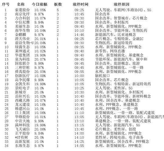2019年六下资料，揭秘金牛网与数字的奥秘678333金牛网论坛