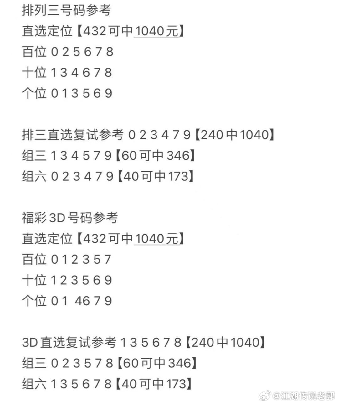 今晚特马码，揭秘彩票背后的数字游戏与心理博弈今晚特马码120期