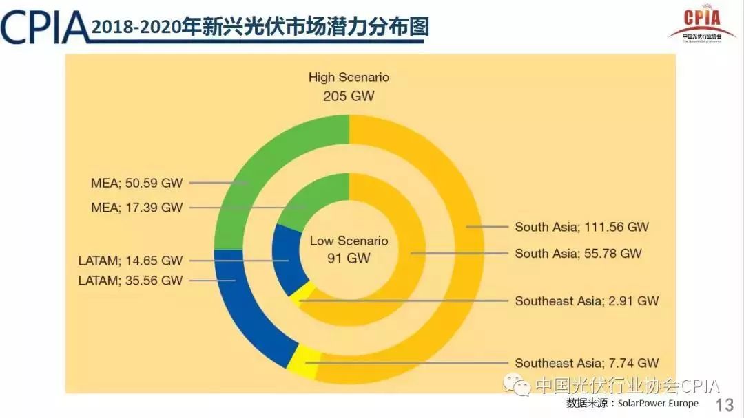 澳门正版资料大全，2018年后的新趋势与未来展望2022年澳门正版资料大全免费七季