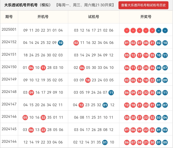 探寻新奥历史开奖的最新结果，一场数字与幸运交织的游戏新奥历史开奖最新结果查
