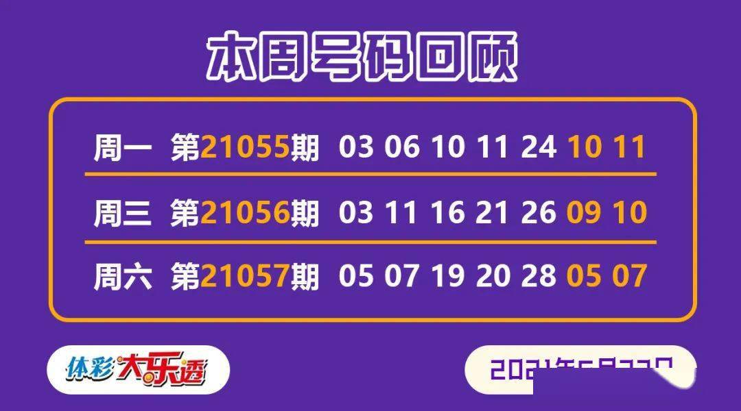 今日特马精选，智慧购彩，乐在其中今天买什么特马一定中!
