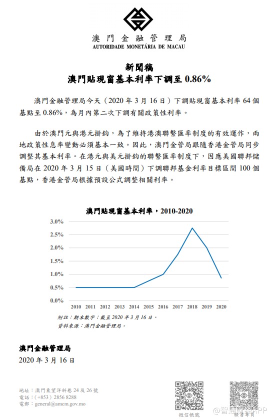 2035年，澳门正版资料大全的未来展望2023澳门正版资料大全更新利率信息查询