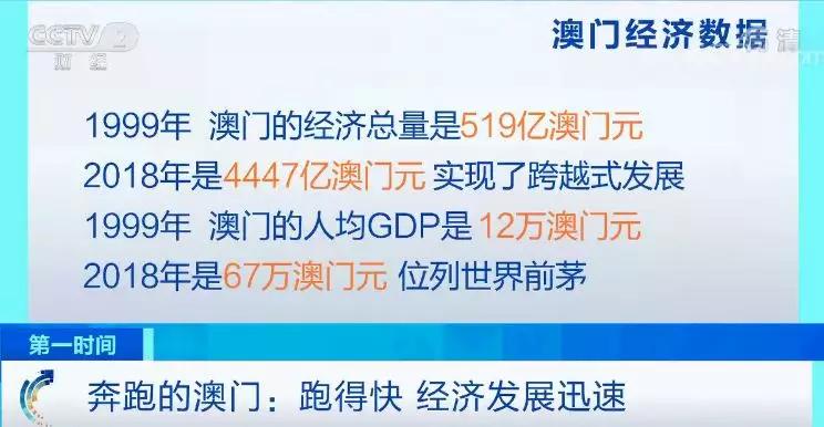 2036澳门开奖历史记录查询，透视数字背后的精彩与机遇2023澳门开奖历史记录查询结果表图片大全集