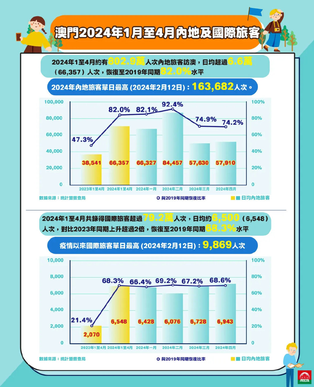 2035年，澳门正版资料免费公开的未来展望2023年澳门正版资料免费公开挂牌
