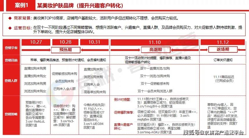 免费共享，新澳精准资料630期全面解析澳门新彩