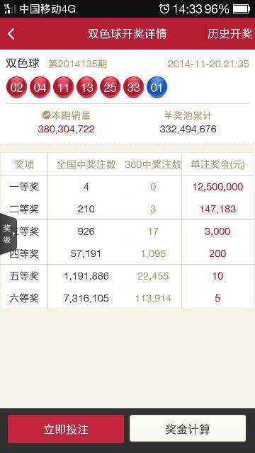 探索香港六合彩今晚开奖结果，揭秘查询方式与注意事项香港码今晚开奖结果查询历史记录