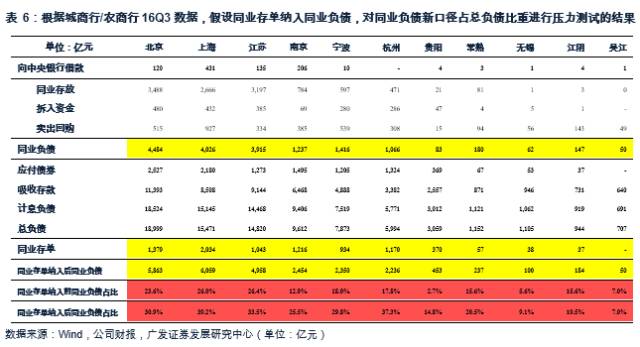 澳门历史开奖结果