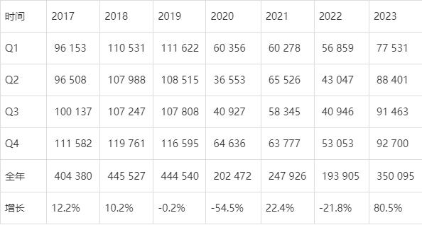 2035年澳门开奖结果，数字背后的希望与梦想2023年澳门开奖结果查询今天