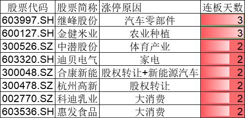 揭秘开奖