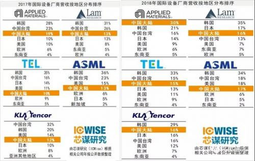 澳门新貌，全年资料内部公开的深度剖析2020年澳门精准全年资料大全