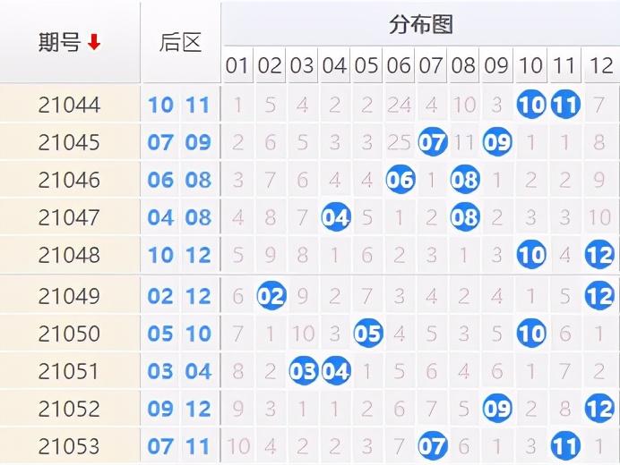 现场见证奇迹，六开彩的开奖直播与结果揭晓六开彩开奖现场直播开奖结果开1