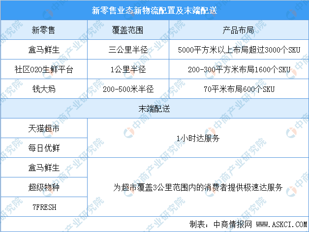 揭秘新澳天天开奖