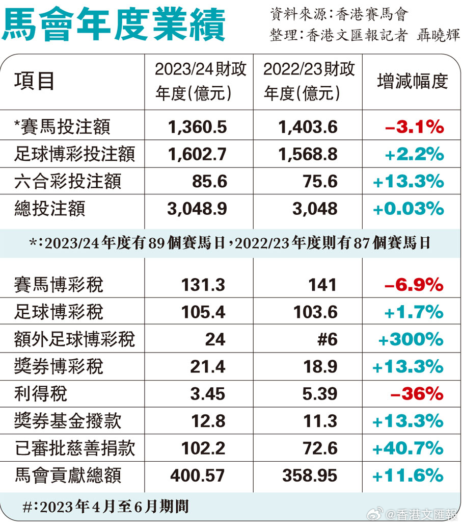 揭秘马会传真1326-CC，香港赛马的独特魅力与投注技巧马会传真13262cc使用方法