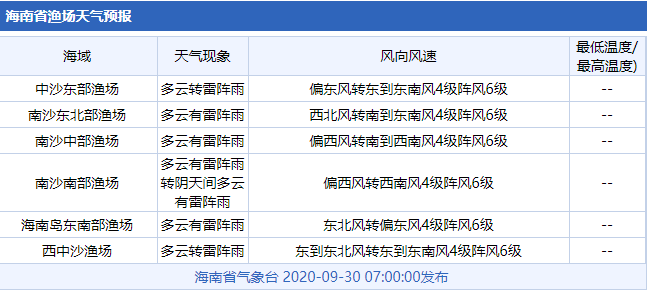 核心提示新奥彩今天晚上开奖结果查询表2024,2,5期