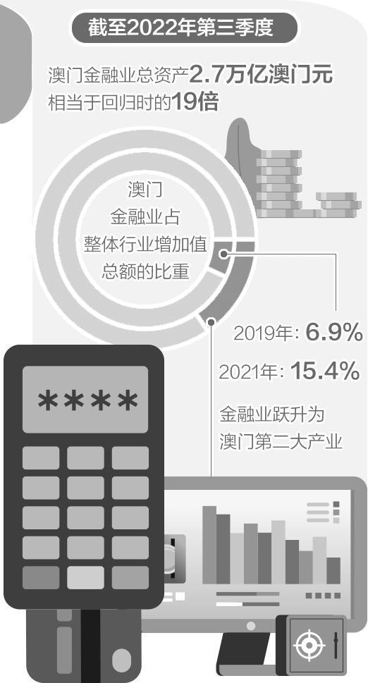 2035年，展望未来，澳门彩的数字化与智能化转型新澳门开奖结果 开奖结果