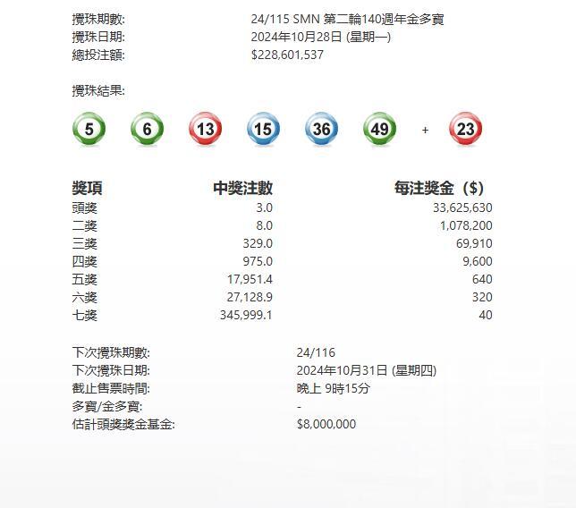 马会开奖