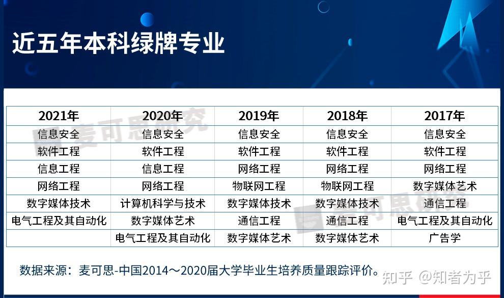 2043年长期守号最佳5注，理性投注，智慧选号的艺术2024长期守号最佳5注推荐