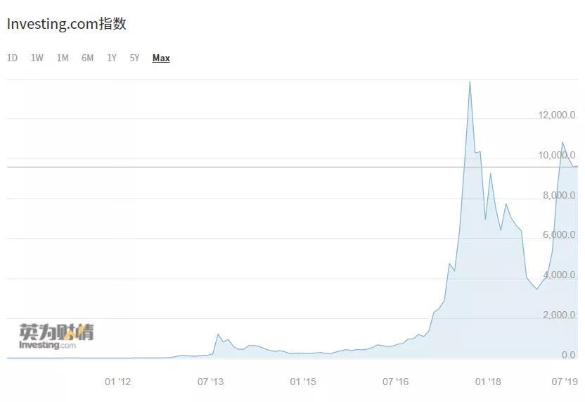 2019年澳彩资料，48tkcom的数字与趋势分析49tkcom澳彩资料2021软件特色