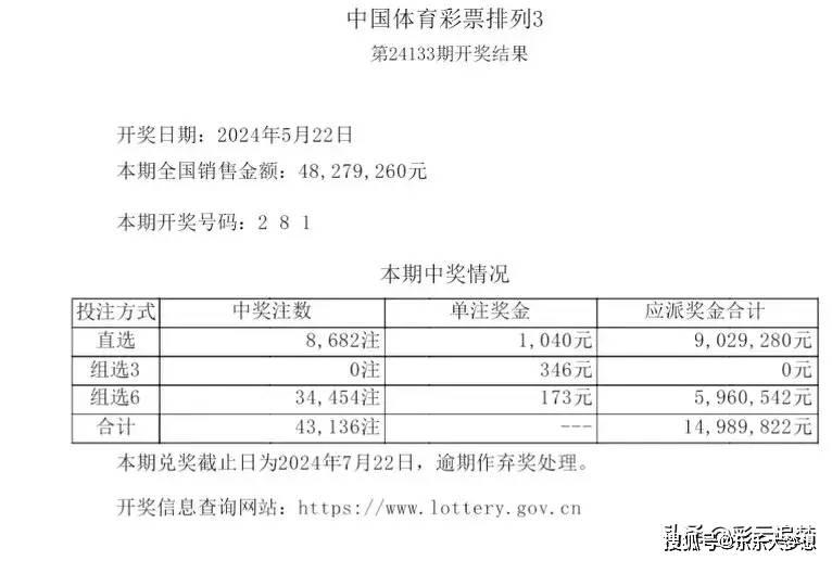 今日六开彩，揭秘数字背后的幸运与期待今天六开彩开奖结果是什么
